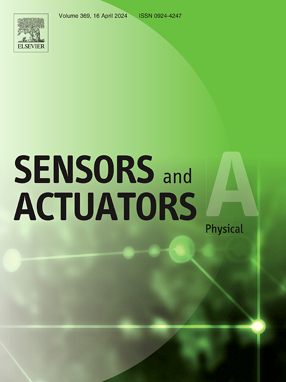 Sensors and Act